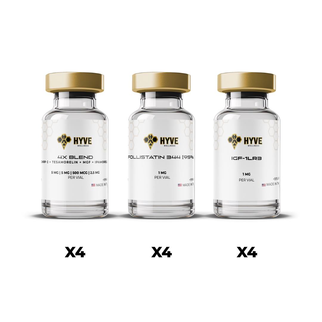Hyve Peptides Bulking Bundle showing labeled vials of 4X Blend, Follistatin 344, and IGF-1 LR3 with quantity indicators beneath each. Front facing image of peptide vial.