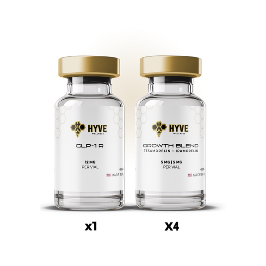 Lean Bundle - GLP-1 R